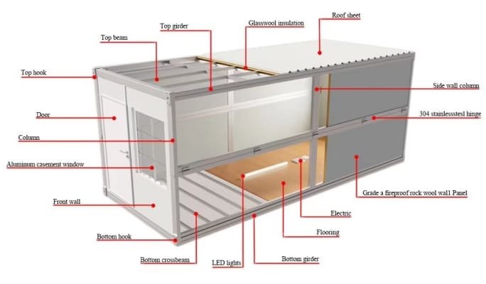 engineered for endurance a secure, long lasting infrastructure investment
